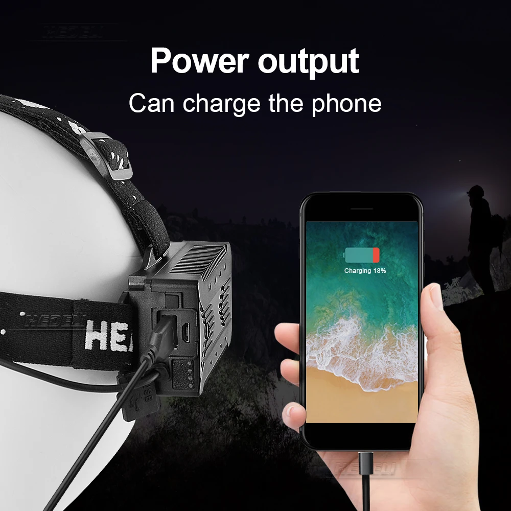 New Powerful LED Sensor Headlamp Rechargeable USB Head Flashlight High Power Long Range Outdoor Head Torch Fishing Head Lantern