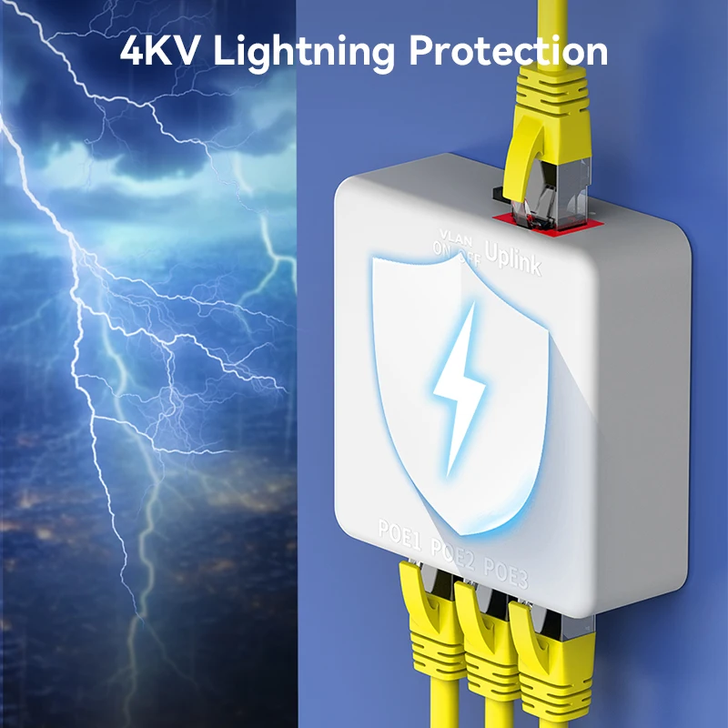 HORACO 4 Port Gigabit POE Extender 1000M Network Switch Repeater IEEE802.3af/at Plug&Play for PoE Switch NVR IP Camera AP