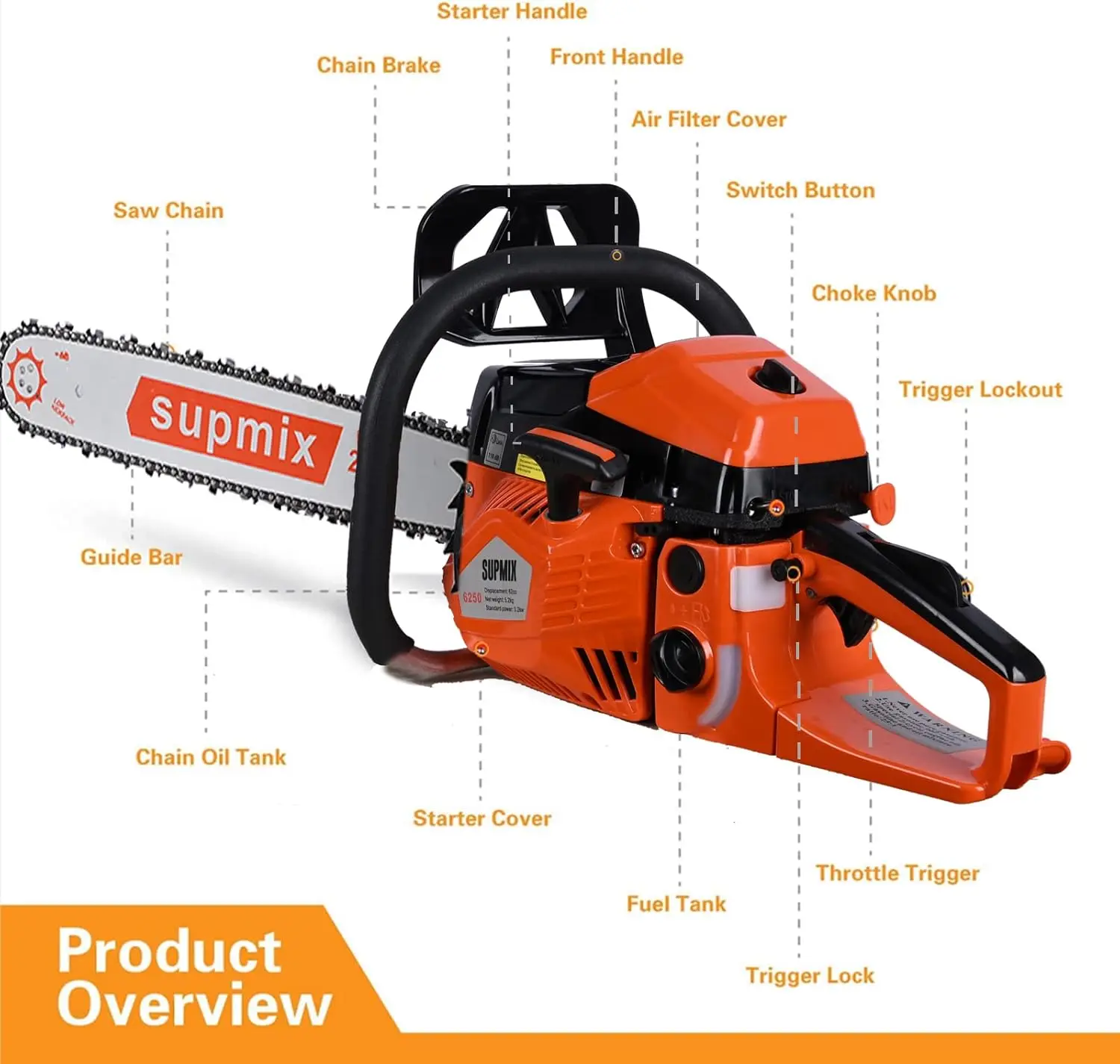 62cc Gas Chainsaw 20 Inch Gas Powered Chainsaws 2-Cycle Petrol Handheld Gasoline Chain Saw Power Saws For Cutting Wood Tree Trim