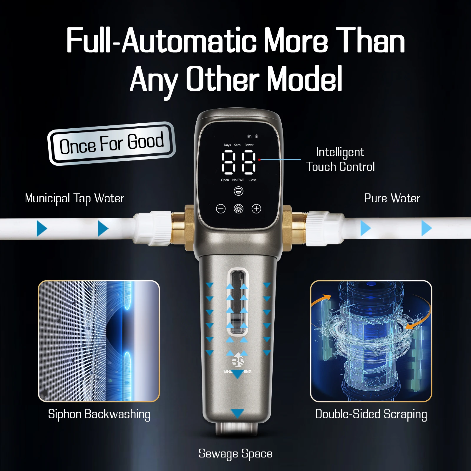 Rechargeable Automatic Pre-Filter Visible Sewage Discharge BPA-Free Safe Bottle Water Filtration System for Shower and Kitchen