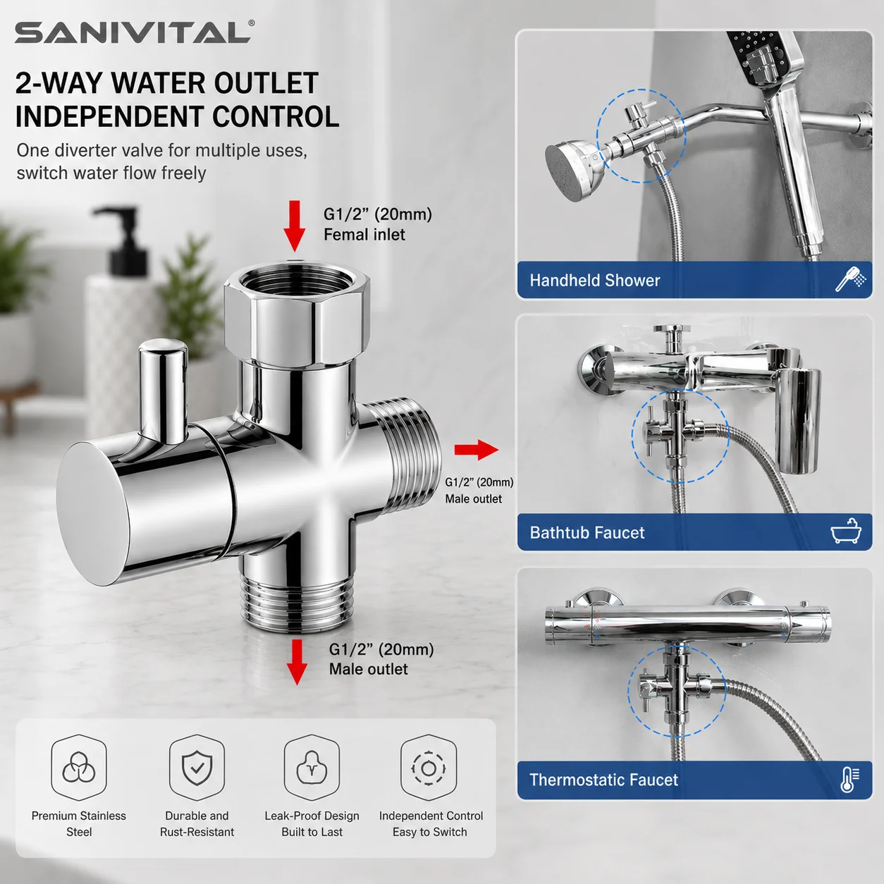 SANIVITAL 3-Way Shower Diverte - Shower Valve Cartridge recension och pris
