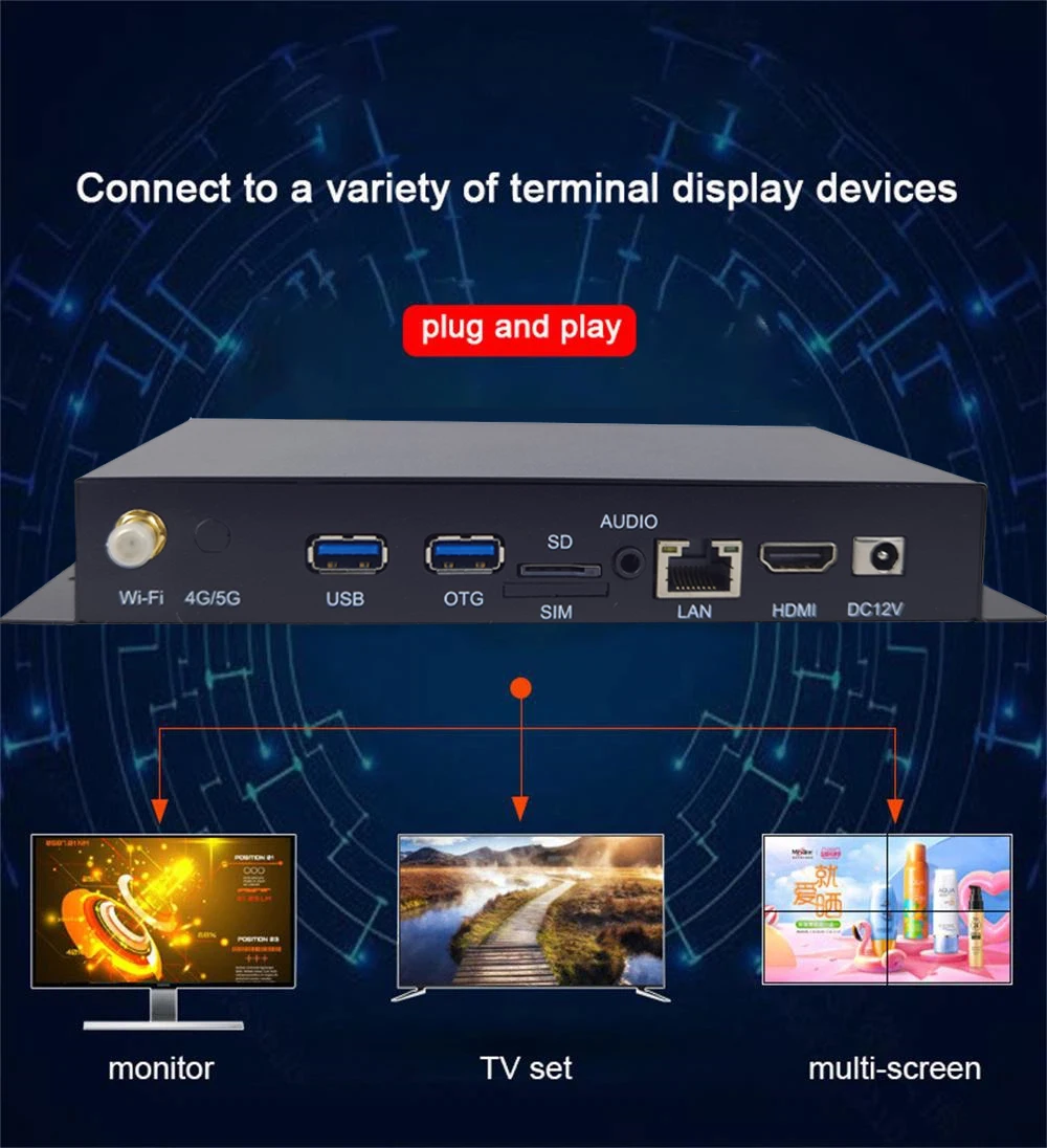 RK3568 Gehäuse 4K UHD HD-MI IN/OUT 4G Modul WLAN Android 11.0 2+32G Wide-Area-Netzwerk CMS LCD Digitaler Werbebildschirm Videoplayer – Detail 2