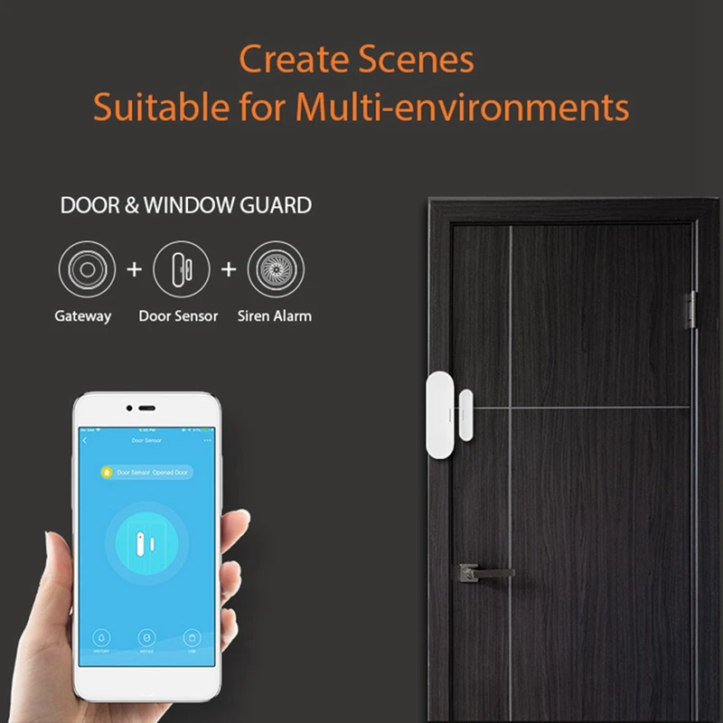 For Homekit Tuya Zigbee Gateway Hub Smart Life APP Parts For Apple Siri Alexa Google Home Voice Control Wifi Wireless Bridge