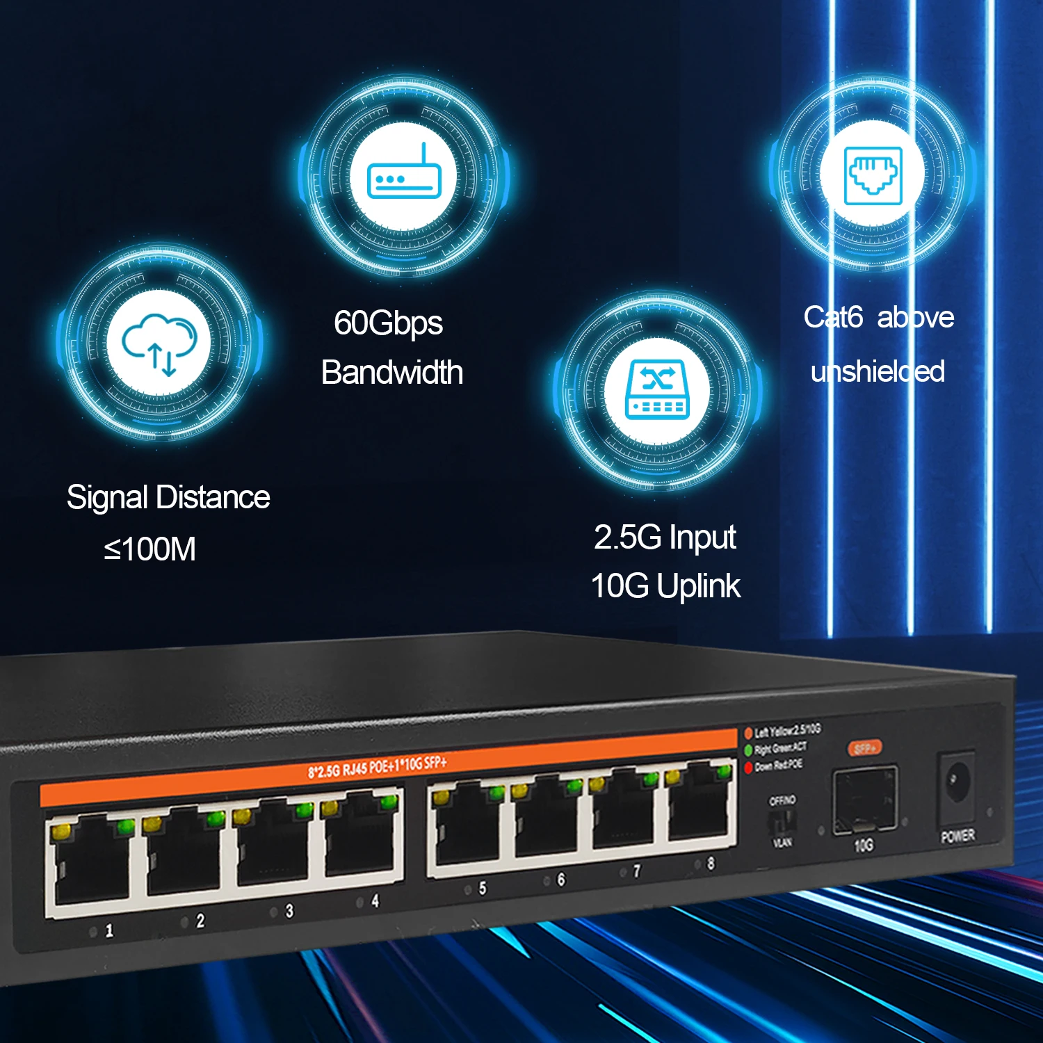 Commutateur de réseau Ethernet POE, non géré, sans ventilateur, ports de liaison montante WTD, I-VDI sans fil, 2.5G, 8 ports, 120W, VLAN, 8x2.5G +