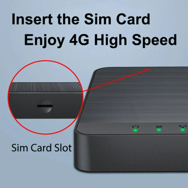 SIM 카드 슬롯이 있는 잠금 해제 4G LTE 인터넷 라우터, 모바일 핫스팟 모뎀, WiFi C타입 포트, 300Mbps 무선 랜