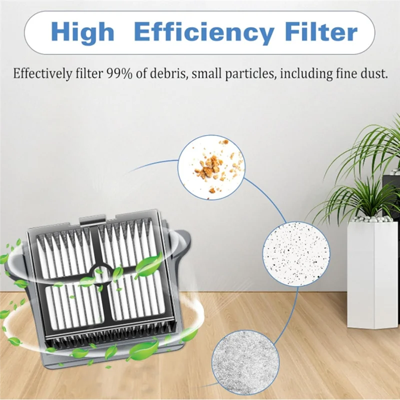 ABLE-สําหรับ Tineco S5 Series เครื่องดูดฝุ่นเปียกแห้งไร้สายเปลี่ยนชุดเปลี่ยนลูกกลิ้งแปรงและตัวกรอง