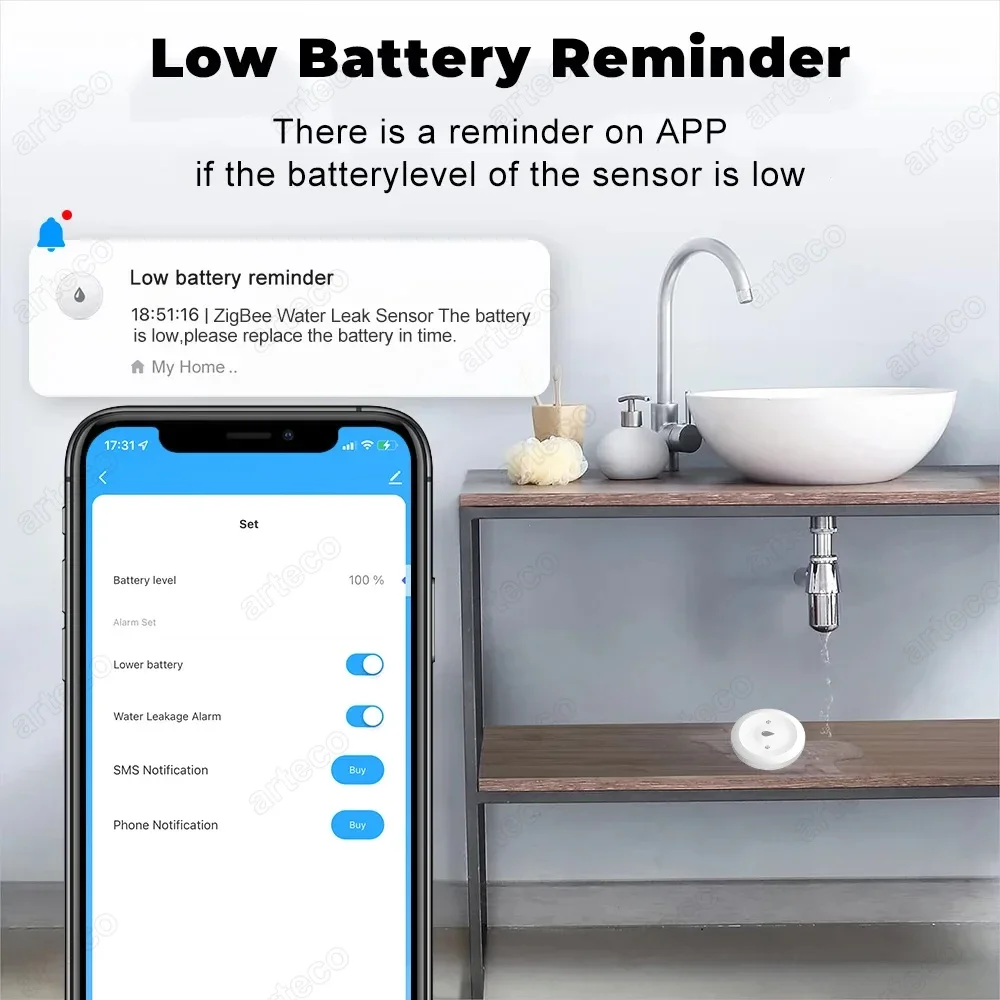 Sensor de fugas de agua Zigbee, alarma de seguridad, aplicación remota Smart Life, soporte de monitoreo, asistente Z2mqtt