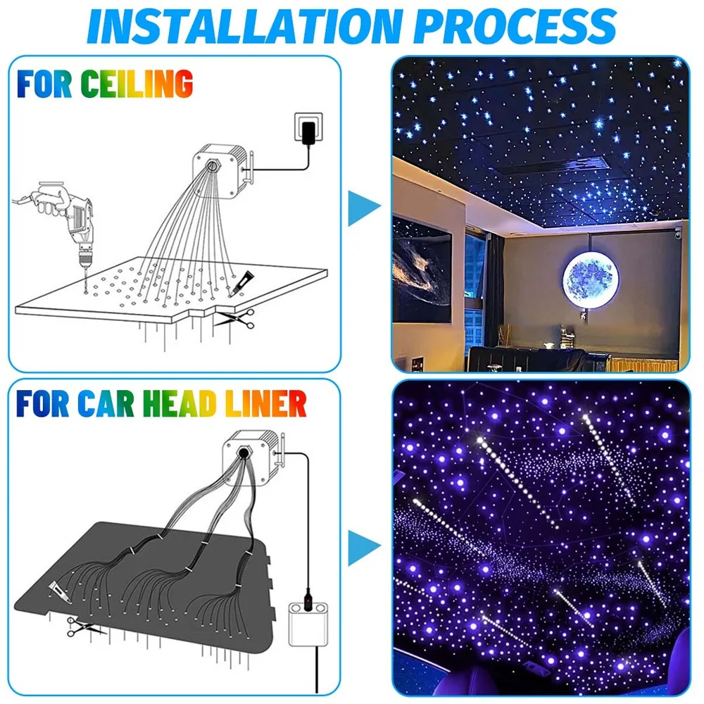 Starlight Headliner Kit 550/500pcs – 16W RGBW Fiber Engine, Twinkle, App Control, Music Sync, Easy Install for Car & Home