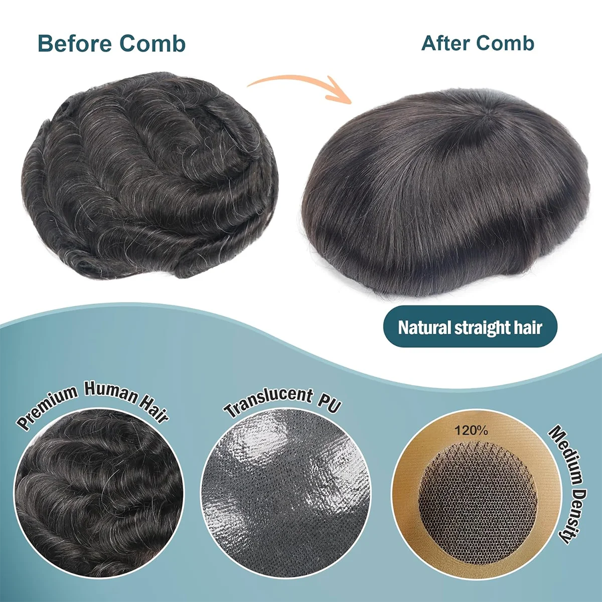 Seraphicwig Men's Toupee Hair System for Men 0.03mm Ultra Thin Skin Base Size 100% Real Human Hair Toupee for Men Dark Brown Hair Replacement HD Lace Natural Looking V-looped Invisible Hairline Black to Brown 6 Color Can Choose