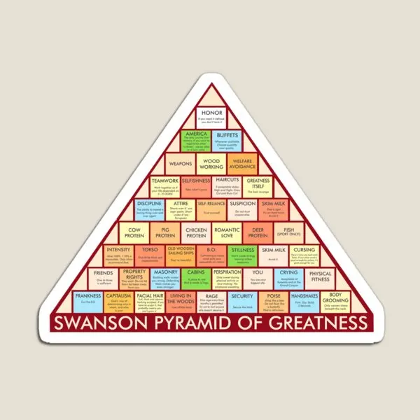 Ron Swanson Pyramid Of Greatness  Magnet for Fridge Organizer Toy Funny Kids Children Cute Decor Colorful Baby Holder Stickers