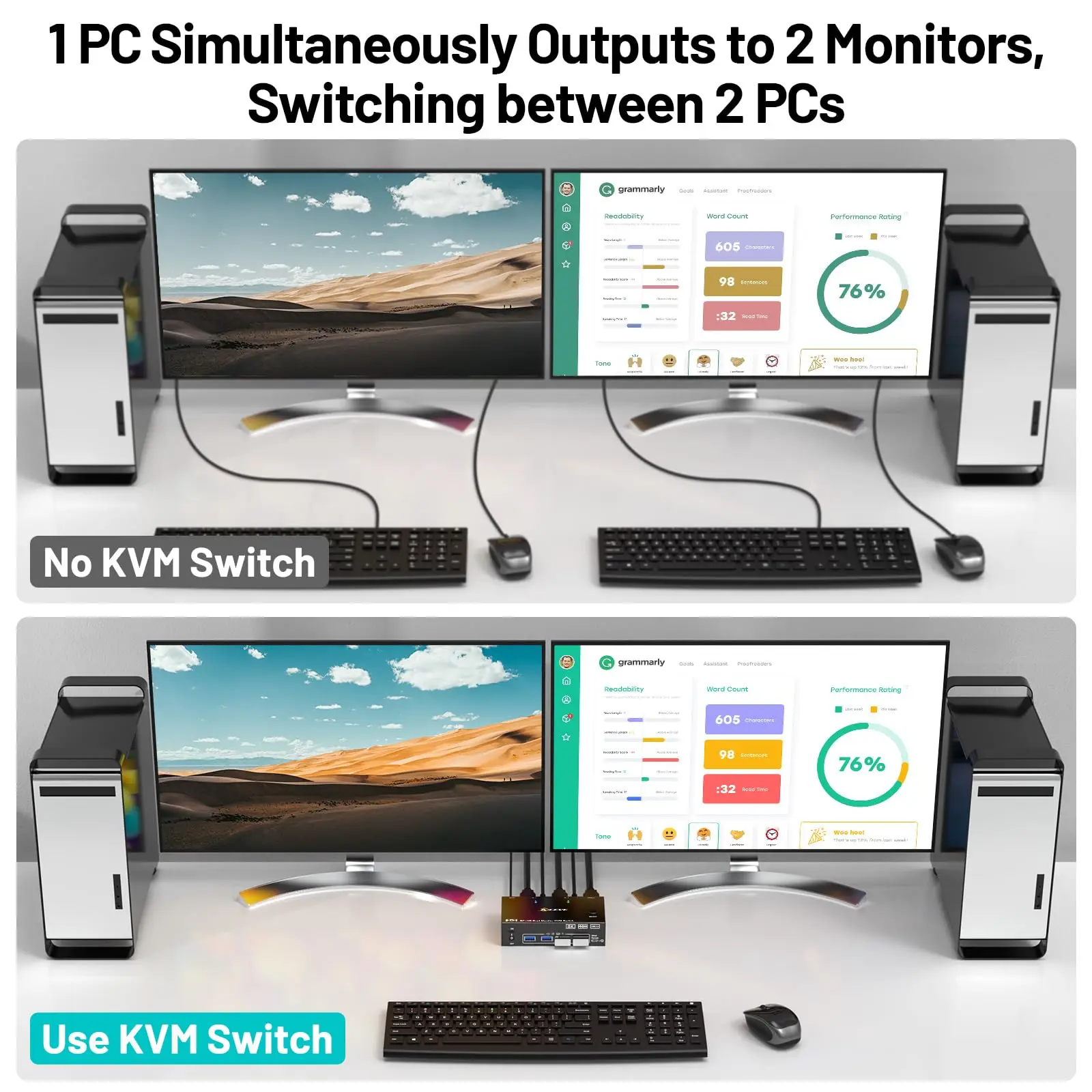 Przełącznik KVM 4K@144Hz 2 monitory 2 komputery 8K@60Hz, HDMI + wyświetlacz Podwójny monitor z 4 portami USB 3.0 do klawiatury i myszy Drukarka