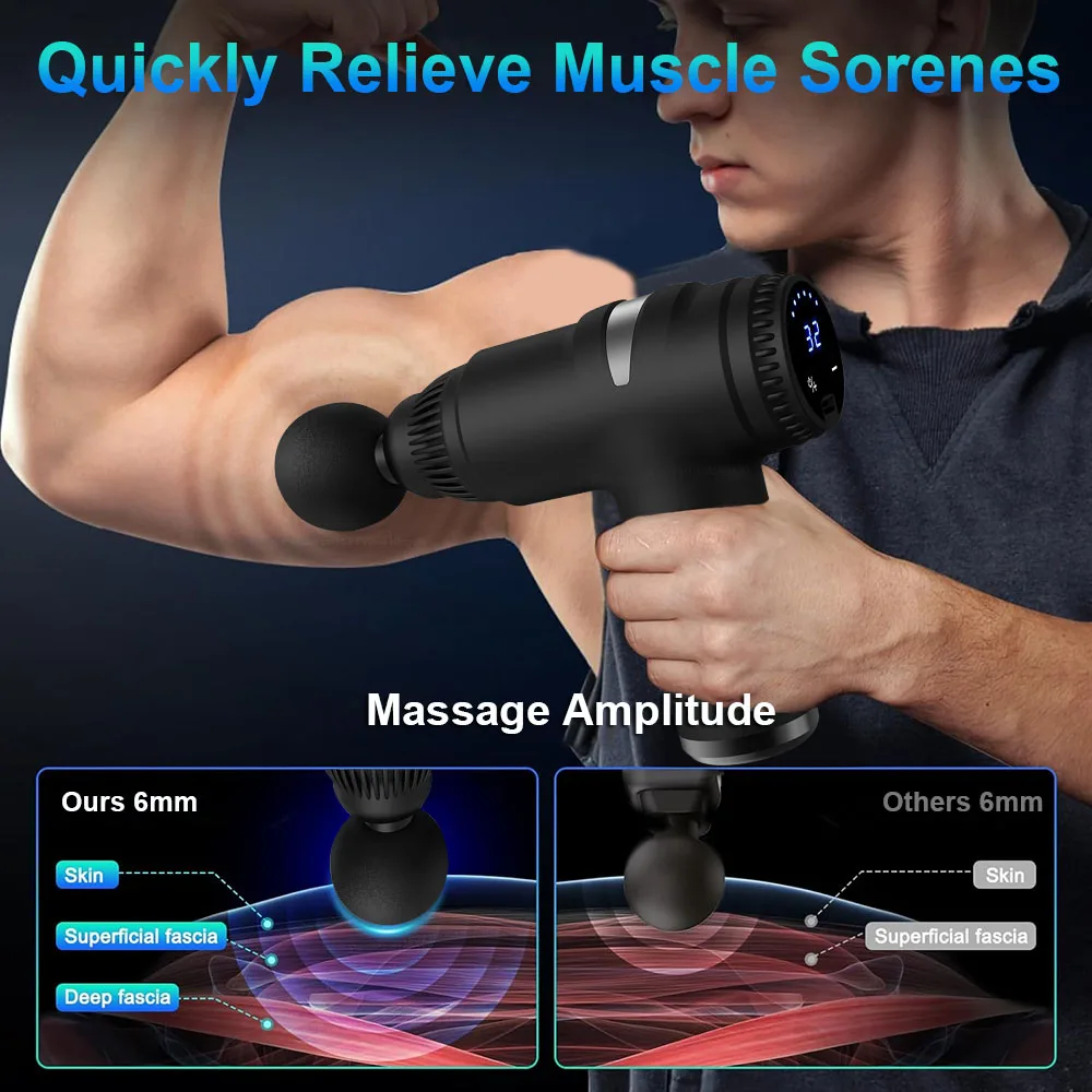 Mini Muscle Massage Gun Protab - Health Wellness Massage recensie en prijs