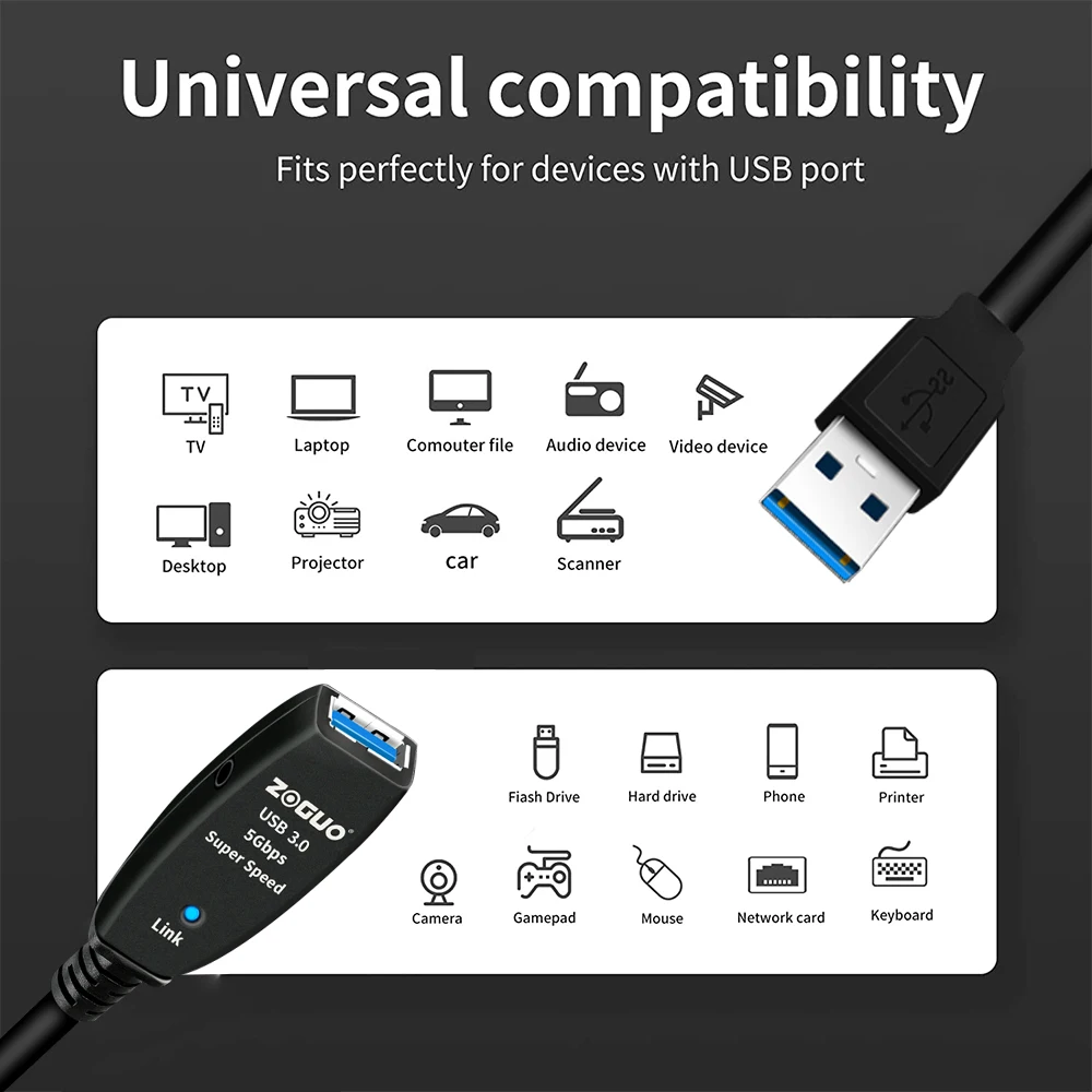 ZOGUO Active USB3.0 2.0 Extension Cable Extender Male to Female 5Gpbs fast speed for smart laptop PC TV Xbox One SSD 10m/15m/20m