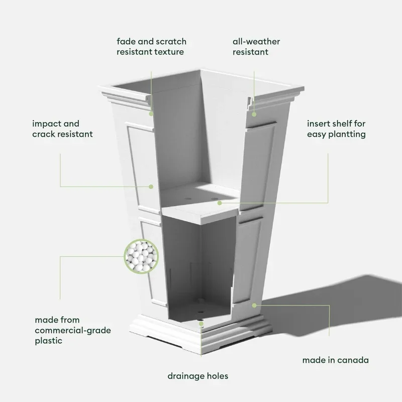 Plastic - Large Front Porch | Crack Resistant All-Weather Use | Classic Estate Design Plants, Flowers, Trees