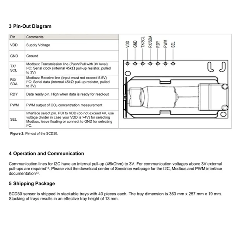 Modulo sensori di qualità dell'aria M09K 2X SCD30 per misurazioni di CO2 e RH/T I2C Modbus PWM