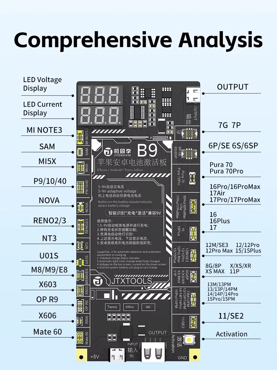 JTX B9 IP & Android Battery Activation Board for IP6S-17 Pro Max and Other Mobile Repair Current/Voltage Real-Time Monitoring