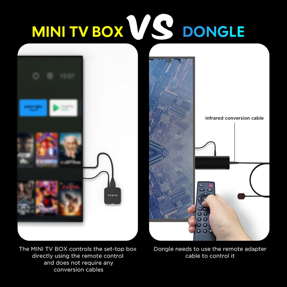 WUDUNG TX1 TV Box 4K Android10 Smart Media Player 2 4G Wifi 16GB RAM HDR Home Theater Mini Set 2025 High Quality