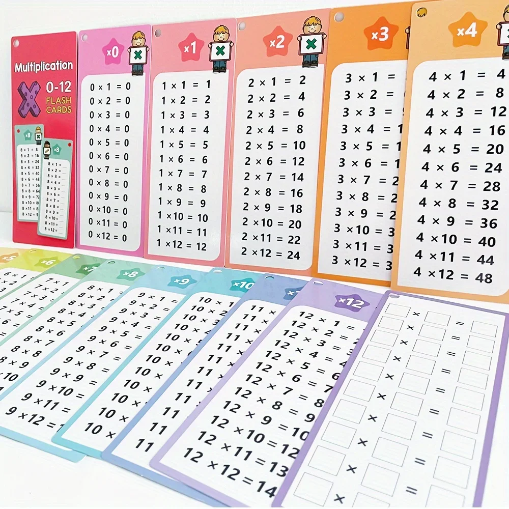 Cartes Flash mathématiques 0-12, Addition, Multiplication, grilles numériques colorées, outil d'apprentissage à auto-vérification pour étudiants et enseignants en classe