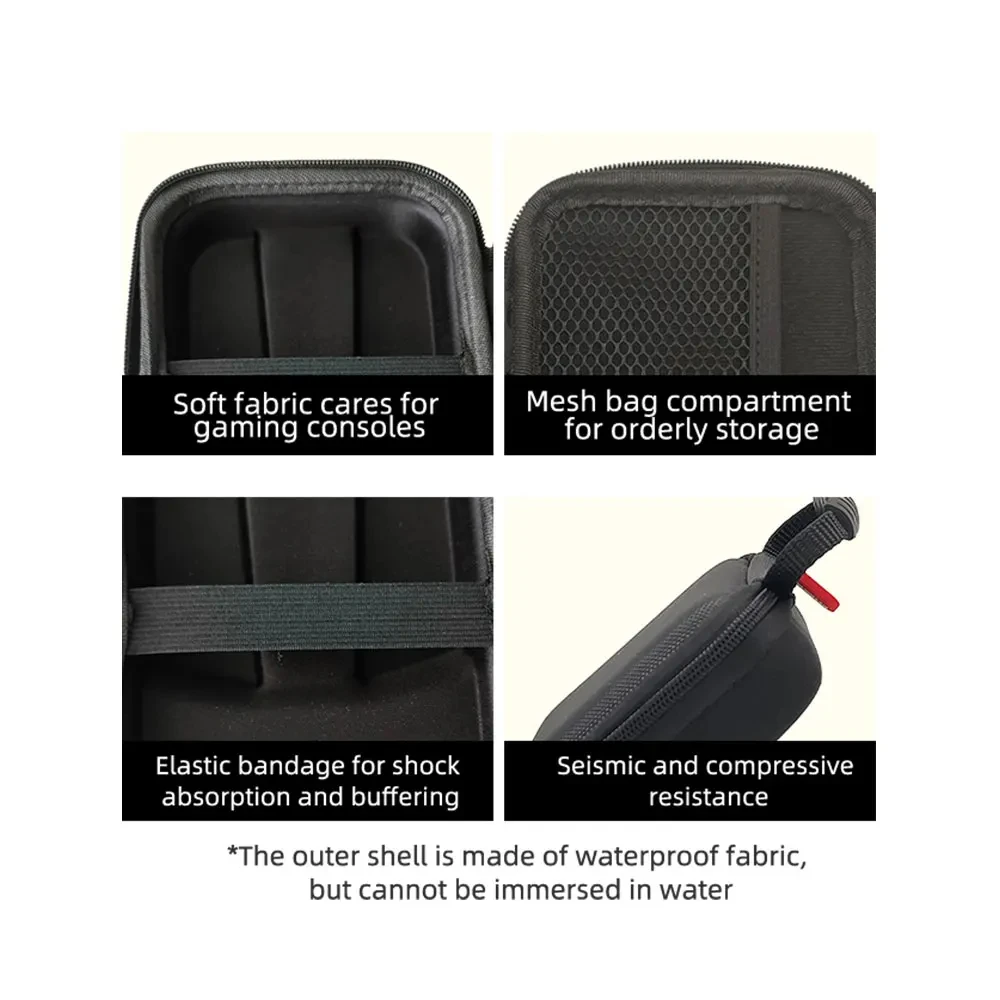 For Anbernic RG406V game Console Handbag Travel Carry Case Hard Shell Portable Organizer Bag