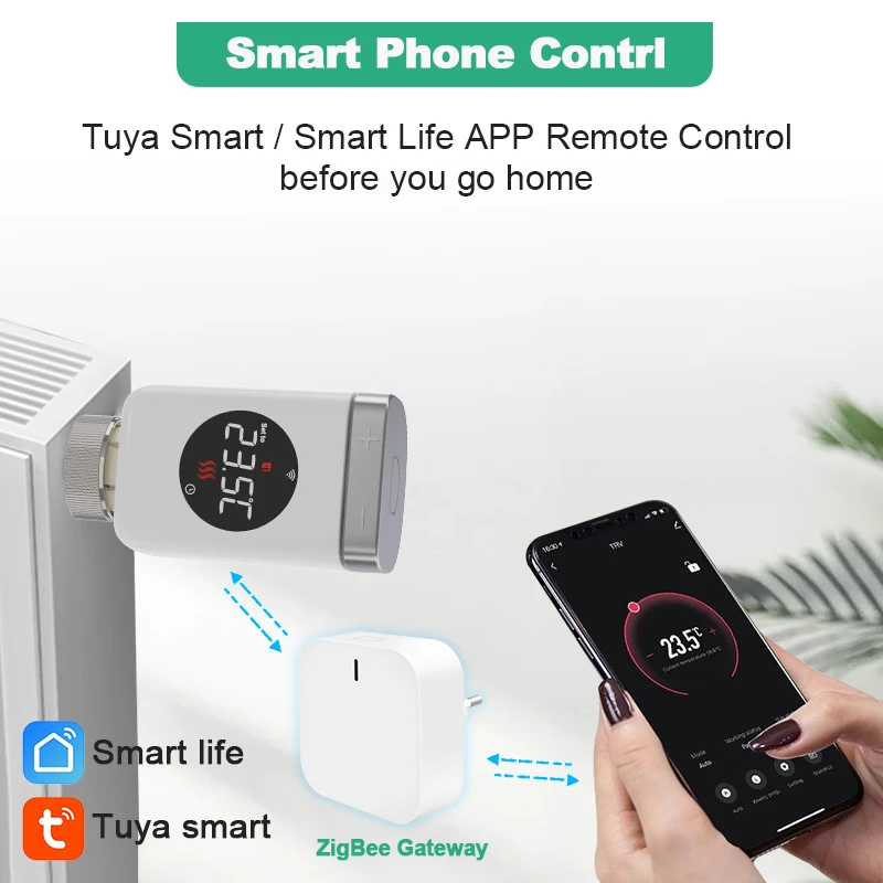 Tuya Smart Zigbee 3.0 Термостатический клапан Радиатор Zigbee Термостатический клапан Приложение Дистанционный регулятор температуры Alexa Google Home