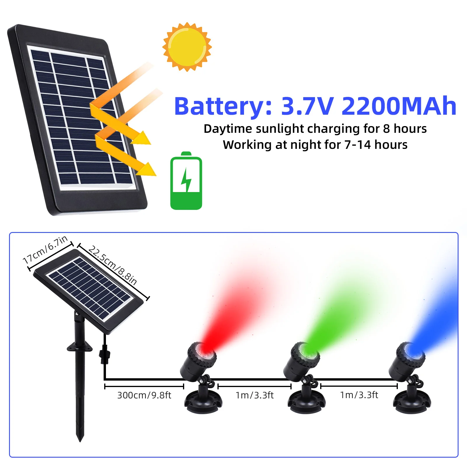 LED-Solars trahler wasserdicht solar betriebene Gartenteich Licht RGB Farbe Rasen Hinterhof Beleuchtung Outdoor-Sicherheit Landschafts lampe