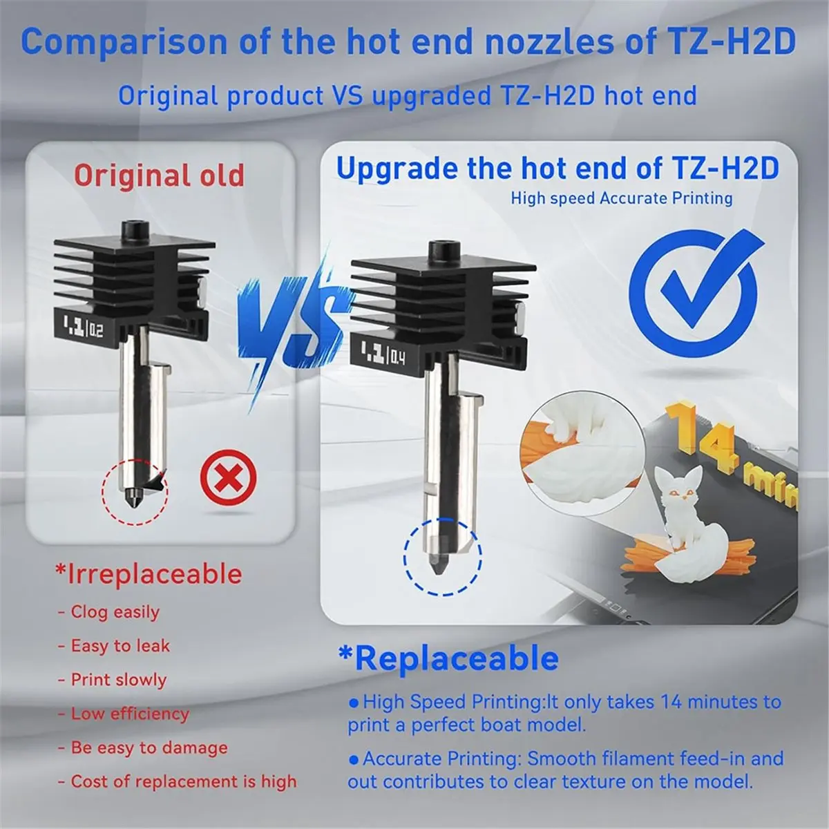 A85P H2D Hotend Kit for Bambu Lab H2D/A1/A1 Mini 3D Printers,Print Head Hot End Kit Extruder High-Temperature Steel Nozzle