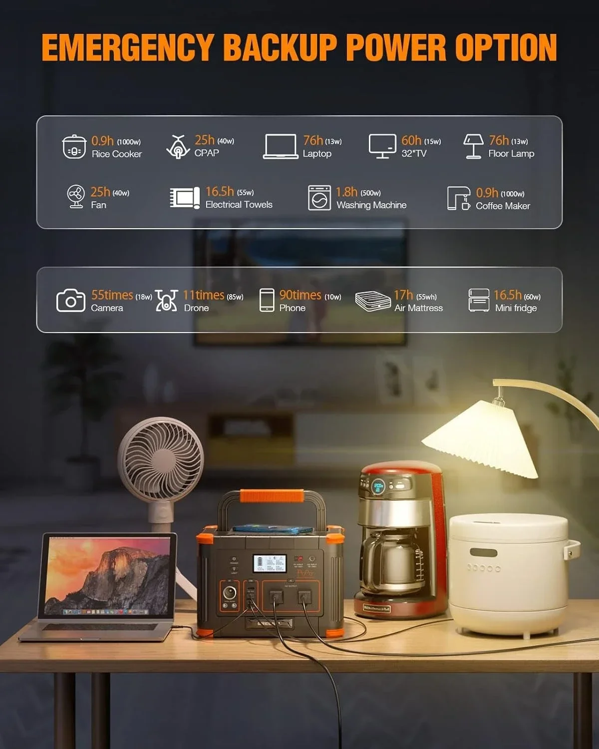Generatore ad energia solare da 999 Wh con presa CA 110 V PD 60 W Alimentatore per batteria al litio di backup a ricarica rapida per la casa all'aperto