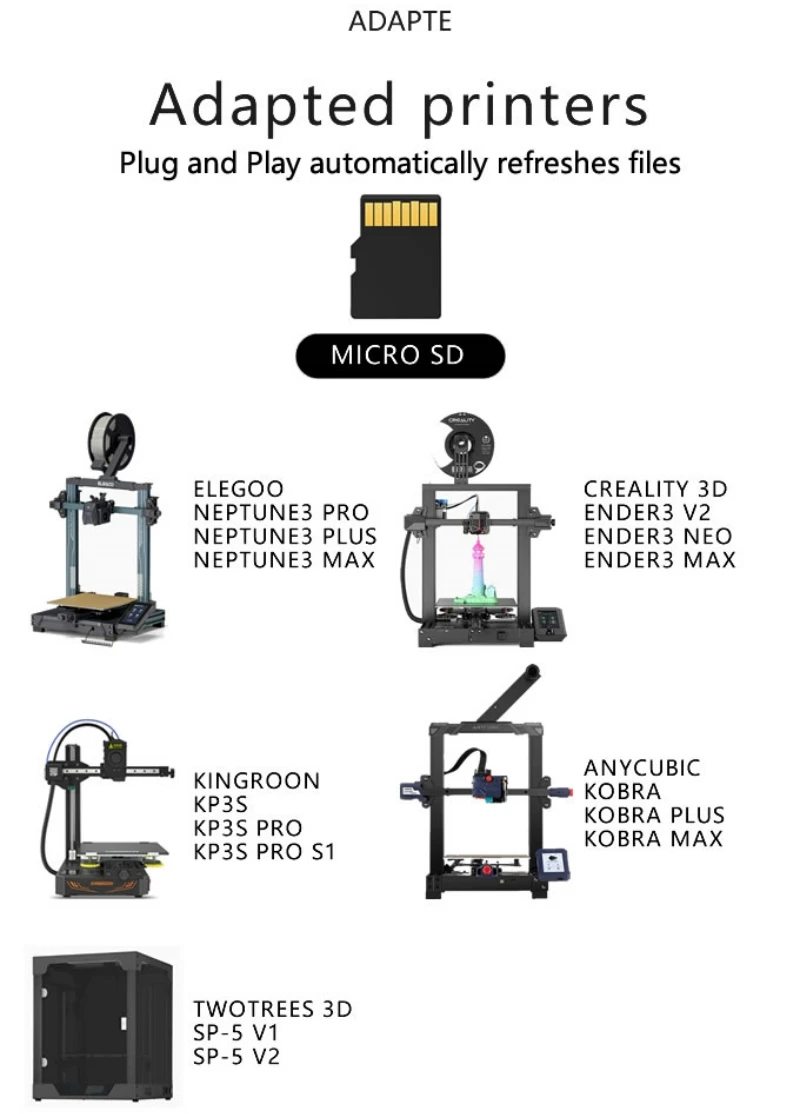 3D Printer Wifi Box Adapted 3d Printer Plug and Play Automatically Refreshes Files SD Card Slot Powered