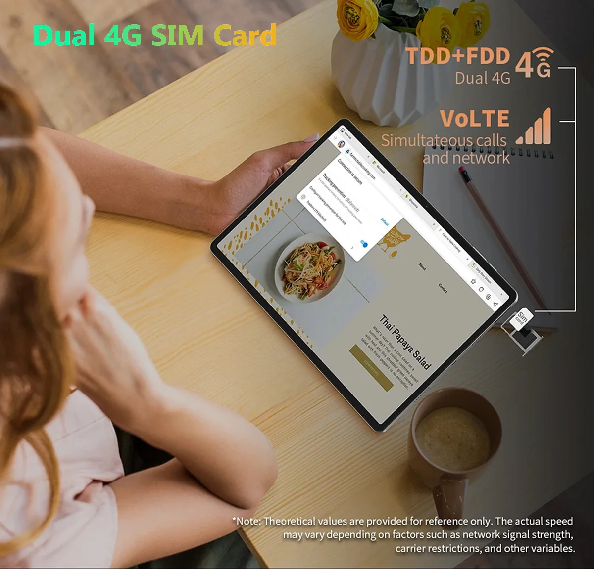 Nenmone 2K Tablet 10.95 inch Android 14 12GB RAM + 512GB ROM 4G LTE Dual SIM+5G WiFi 1920x1200 IPS 32MP/BT5/Type-C /GPS/8200mAh