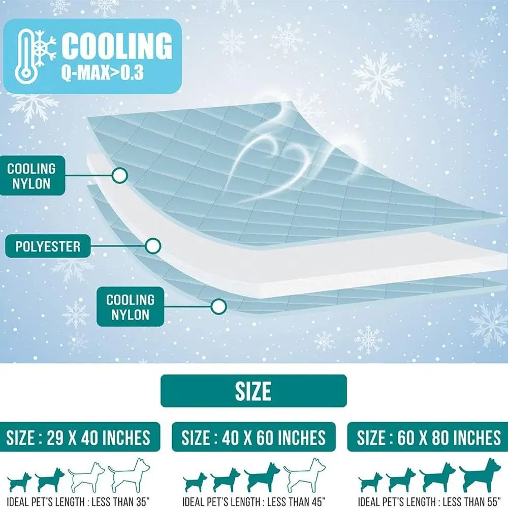 بطانية كلب مريحة فاخرة |   رمي الحيوانات الأليفة الناعمة للكلاب والقطط |   غطاء أريكة ذو وجهين |   90x90 البحرية