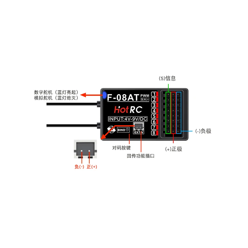 HOTRC 8 Channel 8CH Transmitter Remote Control 2.4Ghz Voltage Return Gyro Receiver for CT-8A HT-8A RC Car Boat Tank Plane Drone