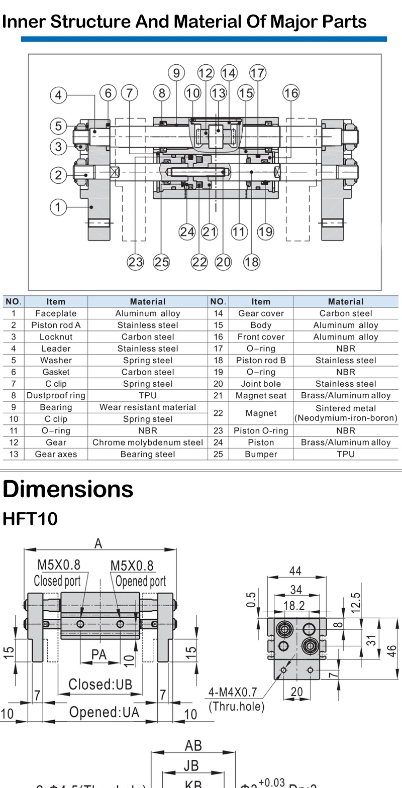 HFT-Serie Pneumatischer Zylinder mit großem Durchmesser, offener Fingerzylinder HFT10/16/20/25/32x20/30/40/60/80/150-S – Detail 9