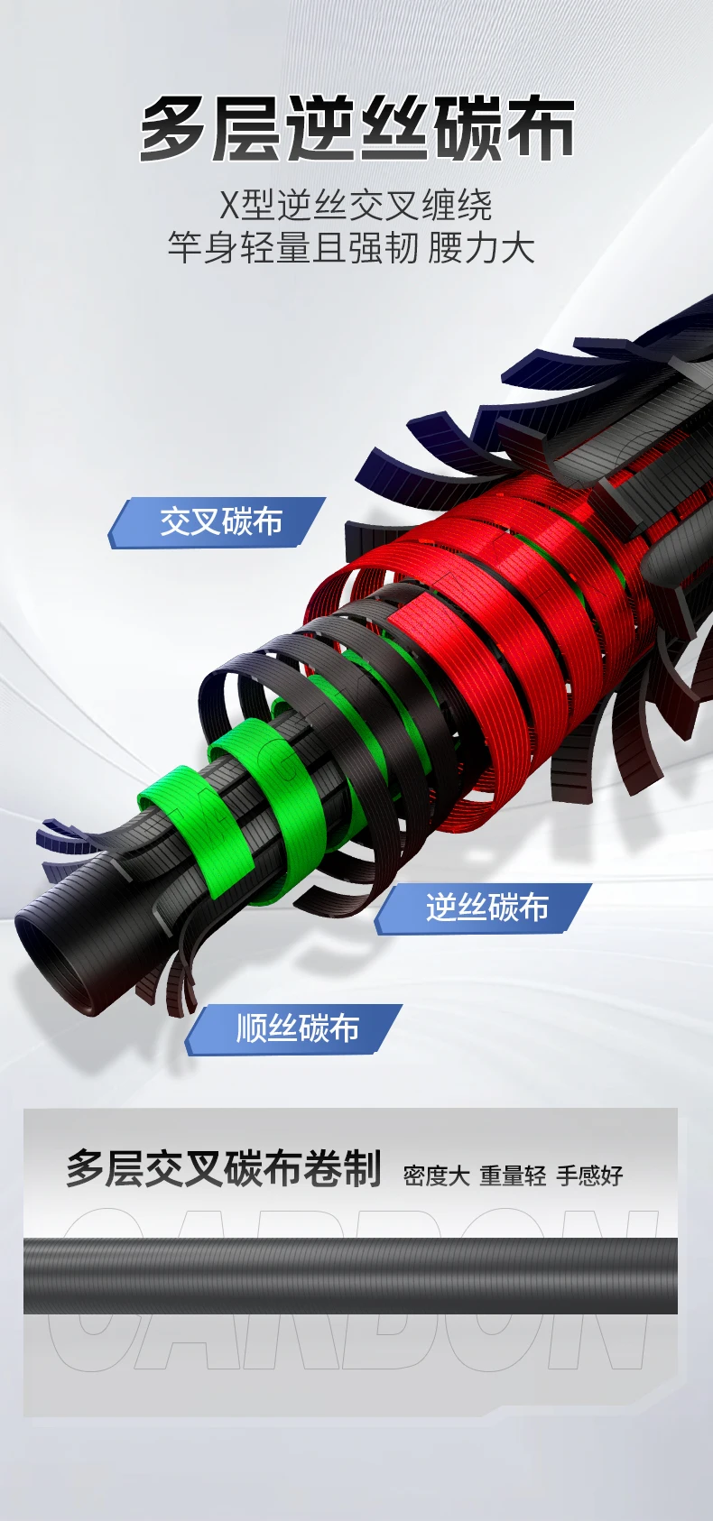 TAIGEK Karpfenangelrute 37 Tune 3,6m-10m Ultraleichte Ultraschlanke Harte Taiwan-Angelrute Schnelle Angelrute Kohlefaser-Angelausrüstung – Detail 5