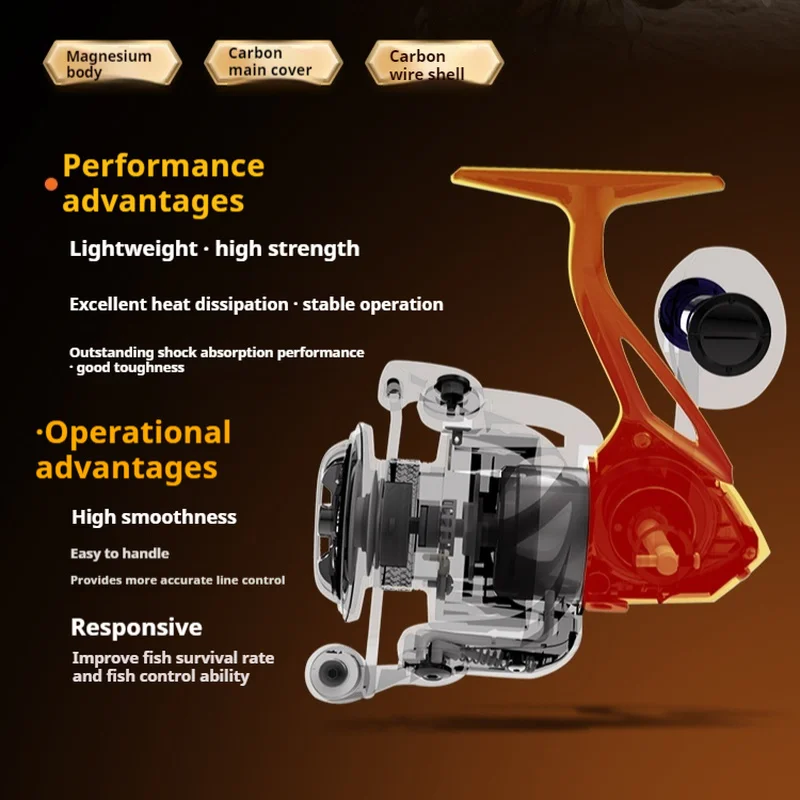 Cadence Spinning Reel High-End Lightweight Full Metal Aluminum Magnesium Alloy Sea Fishing Line Wheel for Oblique Mouth