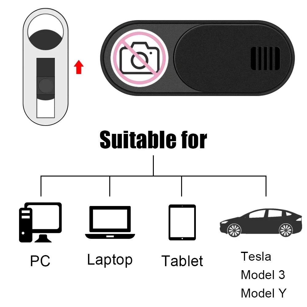 Privacy Protector Camera Cover for Tesla Model 3 2019-Highland Model Y Center Console Accessories Webcam Slide Switch Blocker