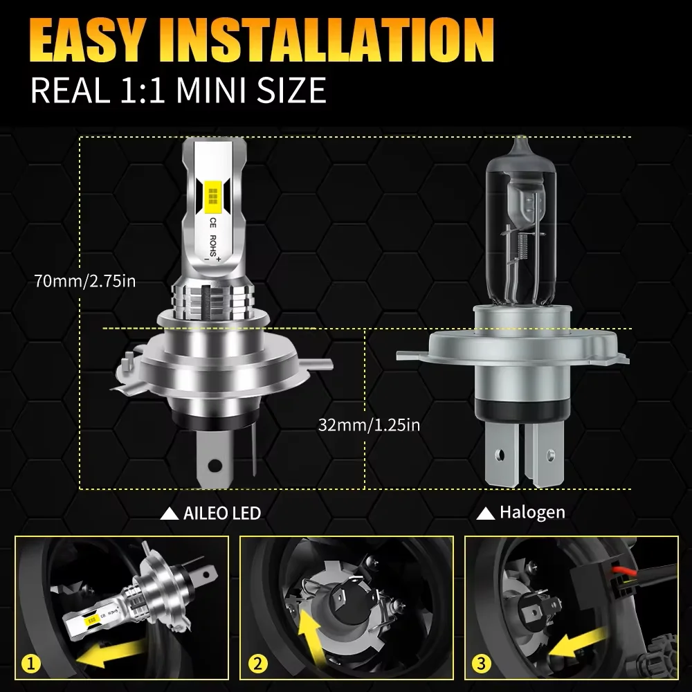 New 20000LM H7 LED Car Headlight Kit Mini Bulb 100W H1 H3 H4 For Car Headlamp Auto Fog Lamps H7 Led Turbo Automobile 12V 24V G3