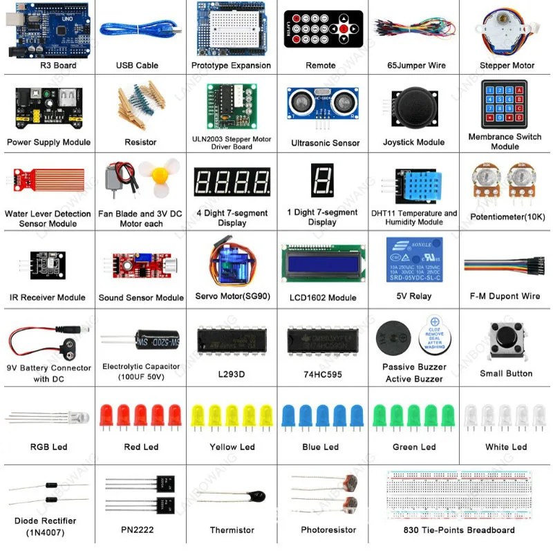 Basic RFID Starter Kit Improved UNO R3 Development Board Programming Learning Experiment Kit With Tutorial