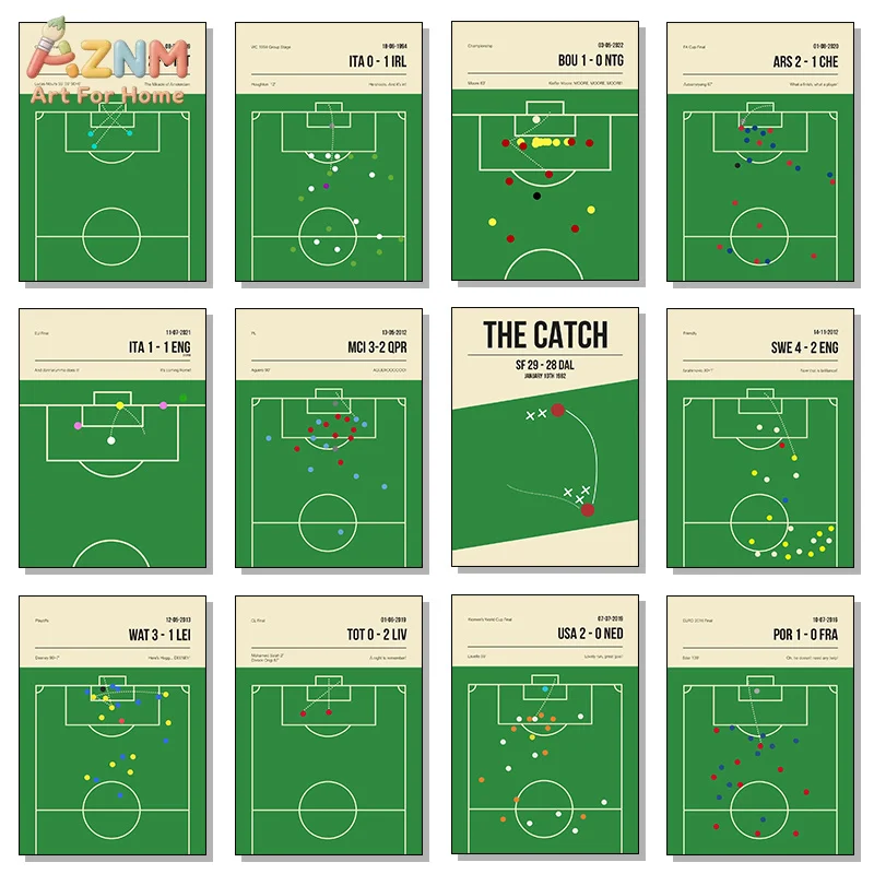 AZNM Football Match Moment Canvas Wall Art Soccer Tactics Diagram Print Frameless Canvas Painting Sports Fan Room Decor Poster