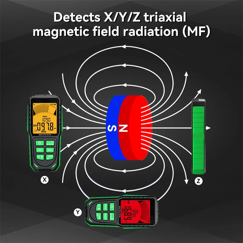 RD637 EMF-detector Professionele elektromagnetische veldstralingsmeter Handheld draagbare radiofrequentietester