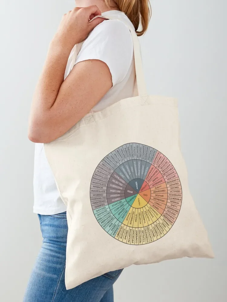 Wheel Of Emotions Tote Bag Big bag women Fabric bag Handbags