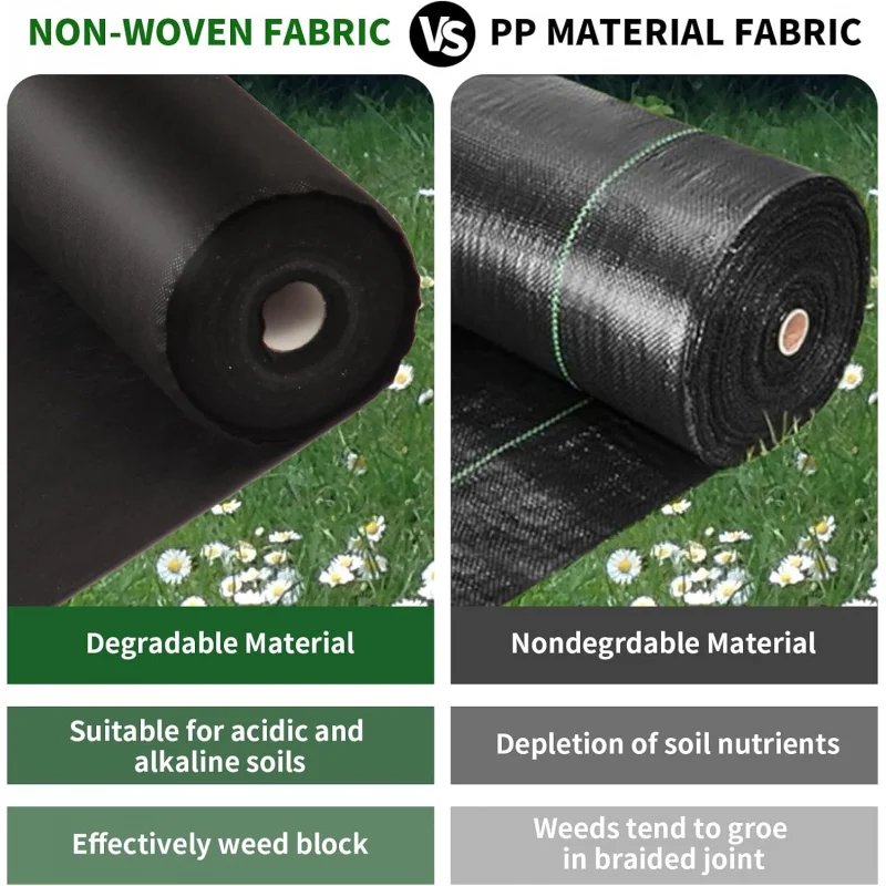 Nonwoven Fabric Barrier Landscape Fabric Durable Heavy Duty Easy Setup Weed Barrier Fabric  Heavy Duty Landscape Fabric |   Easy