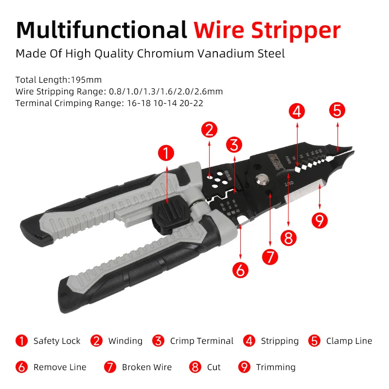 Multifunctional wire stripping pliers, electrician crimping pliers, universal terminal crimping pliers