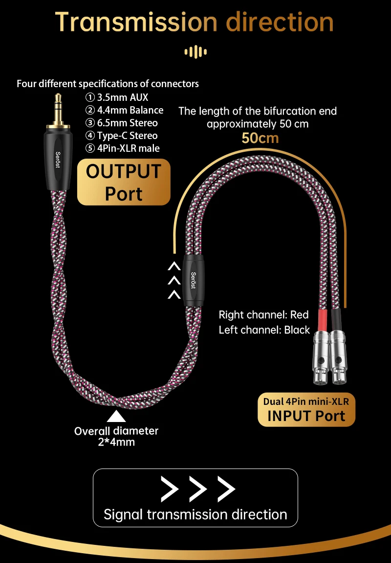 Serost Moon HIFI Audio-Kopfhörerkabel mit zwei Mini-4-Pin-XLR-Buchsen und Optionen für Typ-C, 3,5 mm, 4,4 mm, 6,5 mm, 4-Pin-XLR-Stecker. – Detail 3