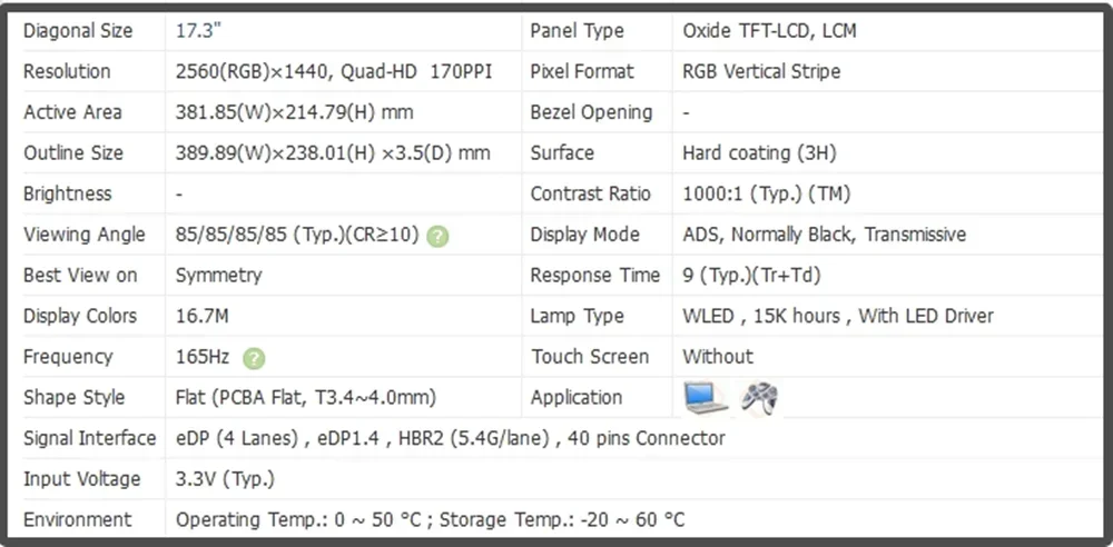 NE173QHM-NY4 17.3 inch LCD Screen Laptop Display IPS Panel QHD 2560x1440 Non-touch