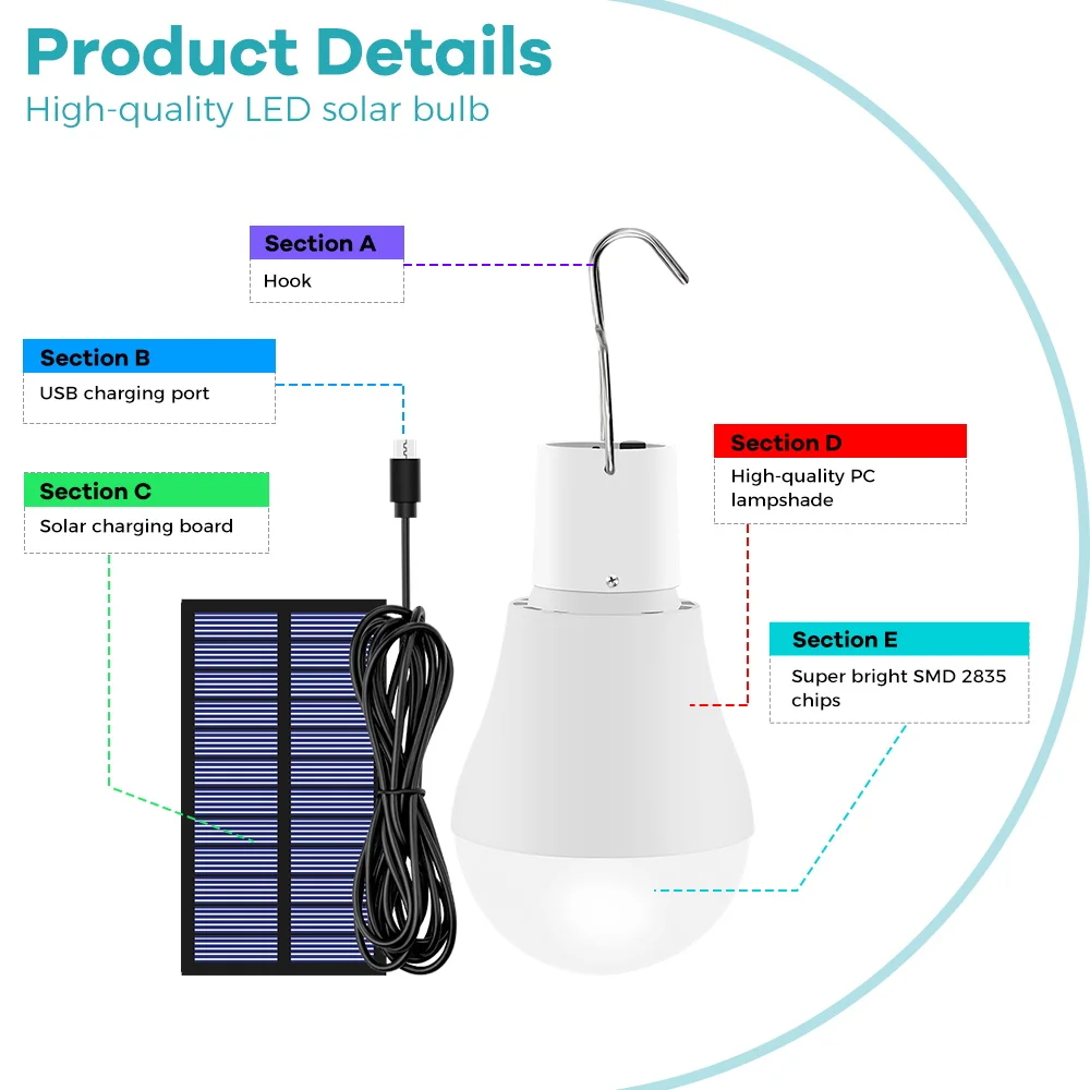 15W LED Solar Lamp Bulb Outdoor Waterproof Spotlight Camping Ultra Bright Portable Bulbs Corridor Garden Courtyard Fill Lighting