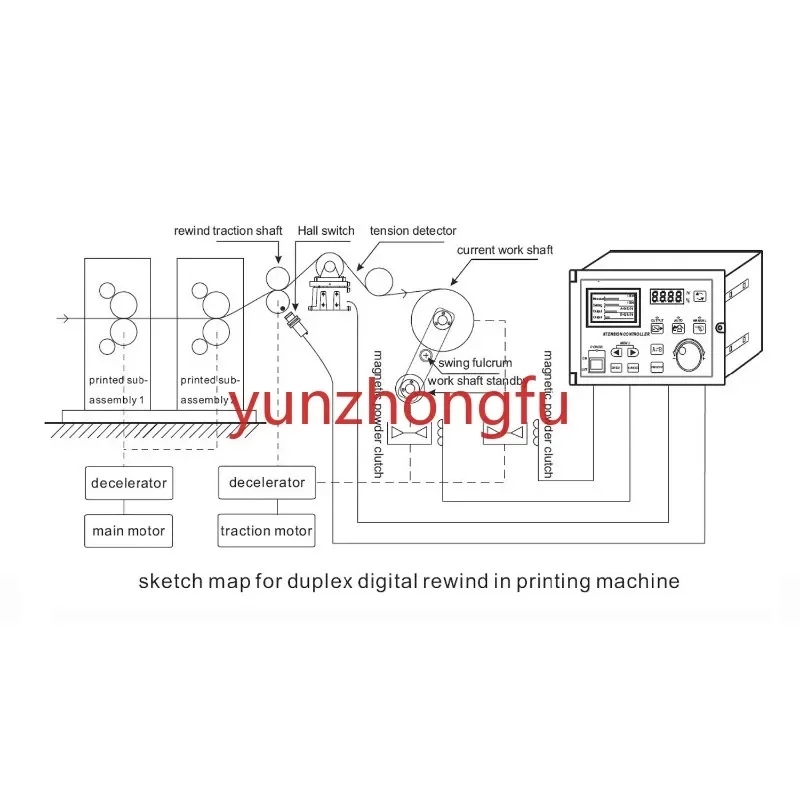 SD-C Automatic Tension Control System Magnetic Powder Brake Clutch Controller Auto