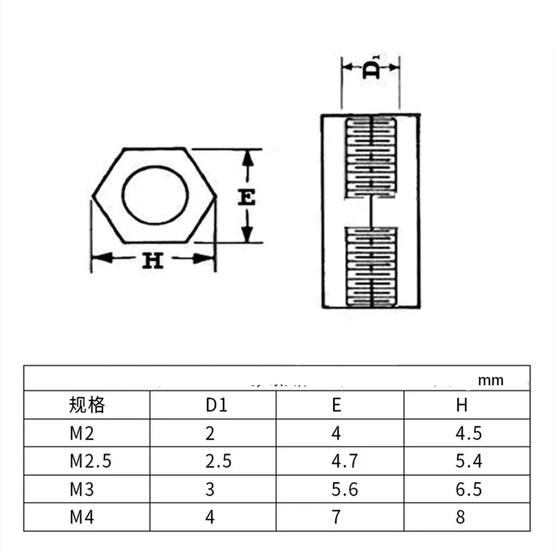 10-50 pz femmina a femmina Nylon distanziatore M2 M2.5 M3 M4 M5 * L bianco nero Pcb Nylon distanziatore colonna distanziatore viti di spaziatura in