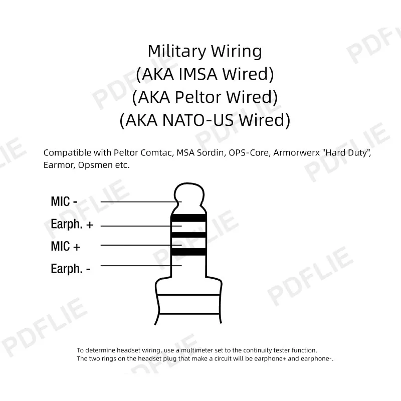 7.0 Nato US 2 Pin K1 U94 PTT Invisio Tactical Headphone Adapter Compatible for Baofeng Kenwood Peltor(Black,Military Wired)