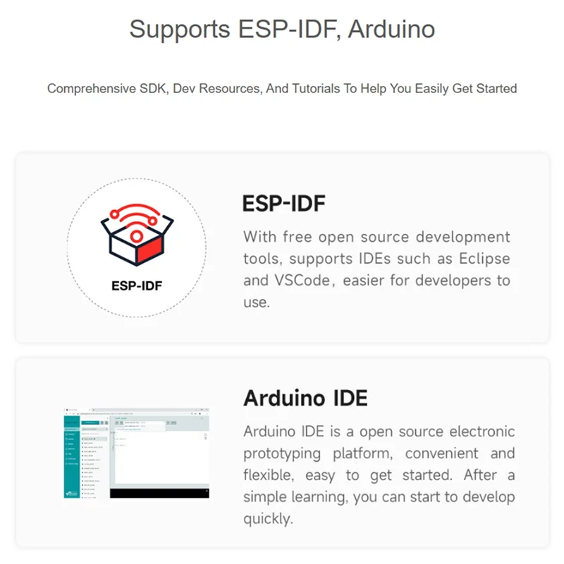 ESP32-S3 2.8Inch Capacitive Touch Round Display Development Board, 480X480, Supports Wifi&Bluetooth,ESP32 With Display