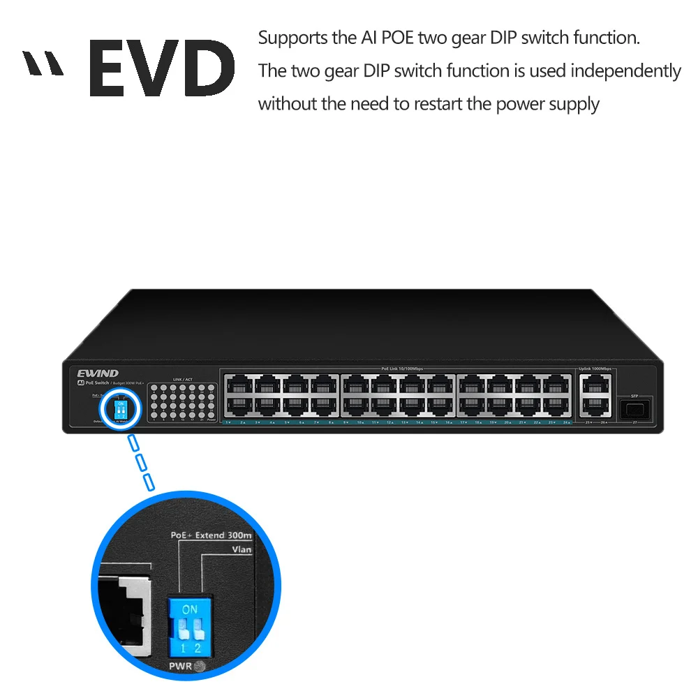 EWIND 100M 16/24 Ports POE Switch Ethernet Switch with 2 10/100/1000M Uplink RJ45 Ports and 1 100/1000M SFP Slot AI Smart Switch